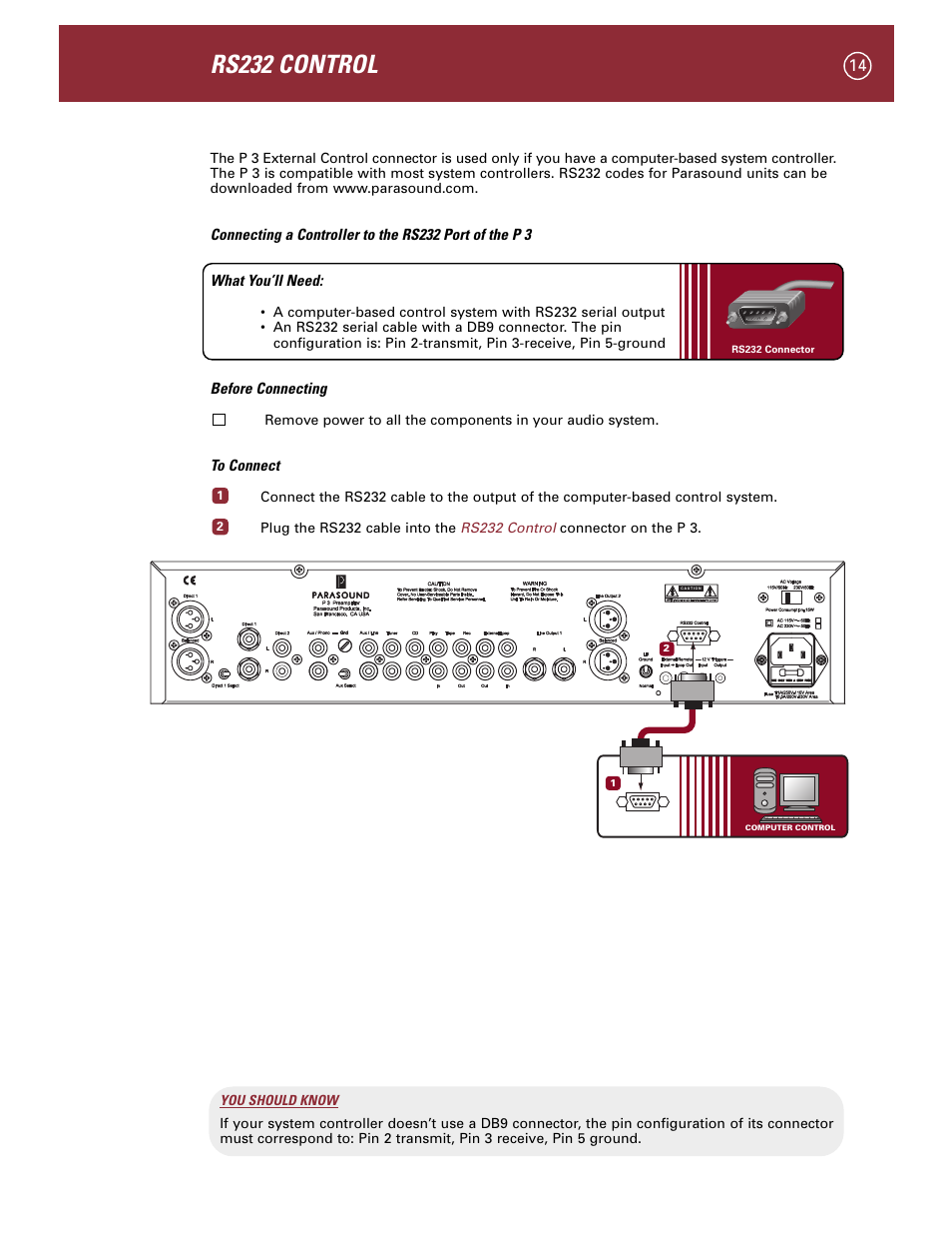 Rs232 control | Parasound P 3 User Manual | Page 17 / 28