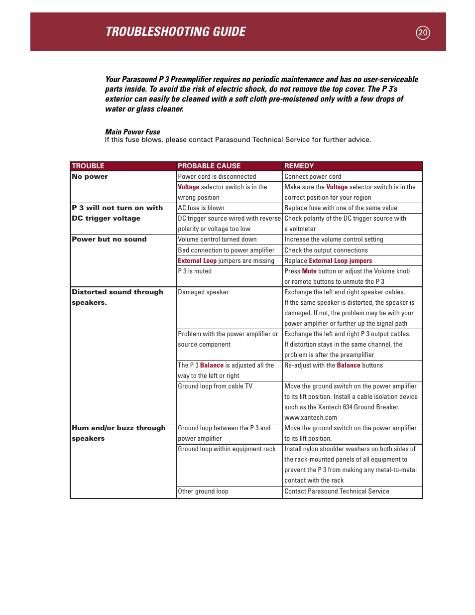 Troubleshooting guide | Parasound P 3 User Manual | Page 23 / 28