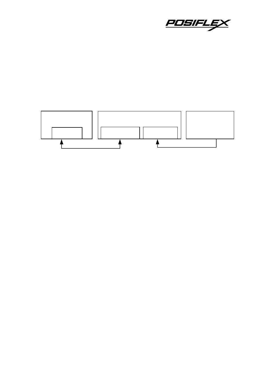 C. connect for pass through operation, Using power from pos system, Using printer power adaptor | POSIFLEX Business Machines LCD Customer Display PD-7100 User Manual | Page 10 / 16