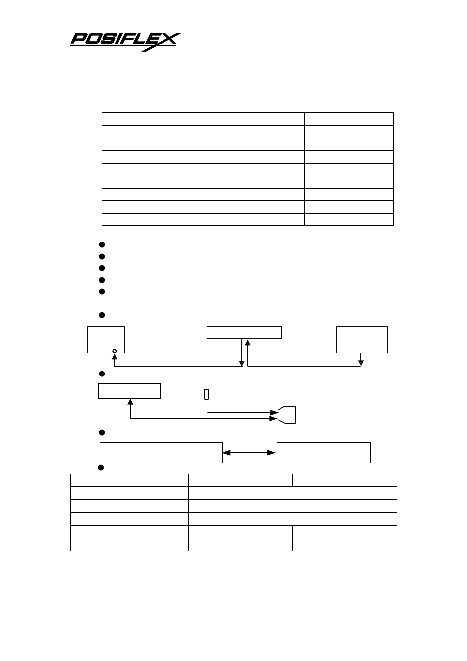 POSIFLEX Business Machines Mustek Magnetic Stripe Reader MR2000U-3 User Manual | Page 2 / 4