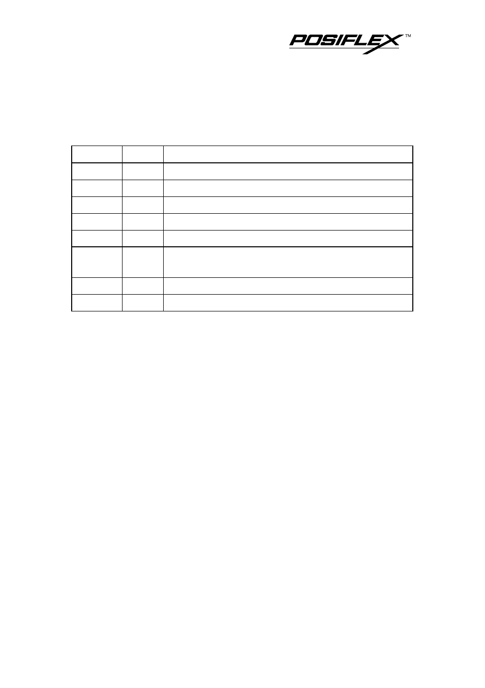 POSIFLEX Business Machines PP2000 User Manual | Page 18 / 30