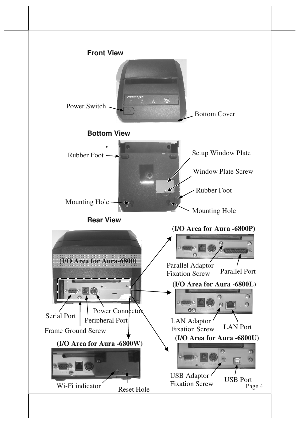 POSIFLEX Business Machines AURA 6800 User Manual | Page 4 / 20