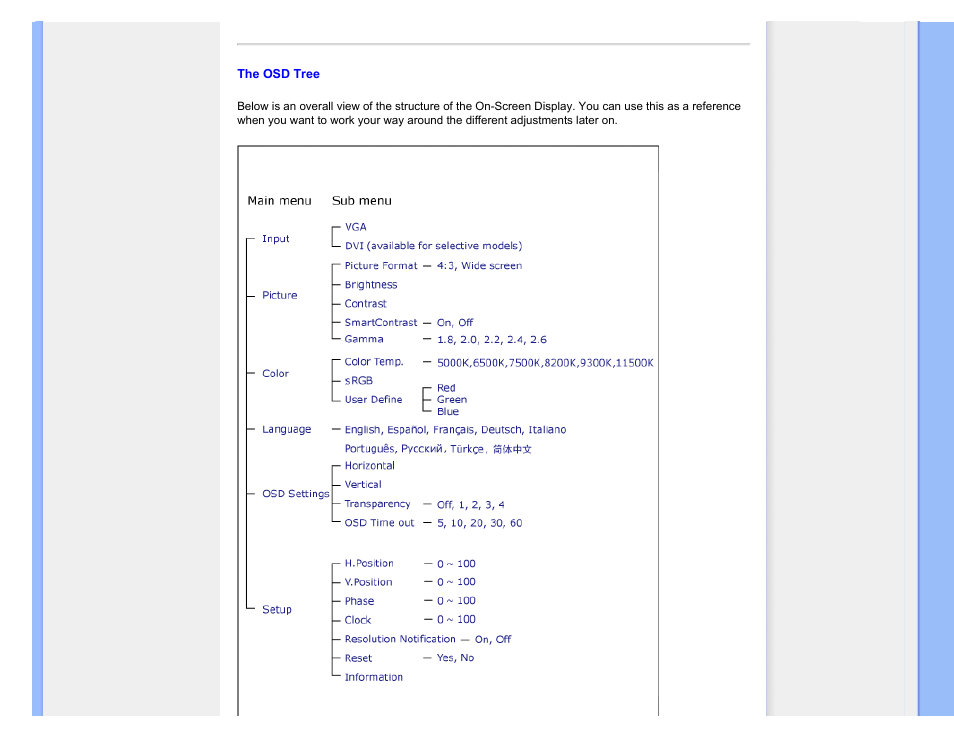 Philips 202EI User Manual | Page 48 / 73
