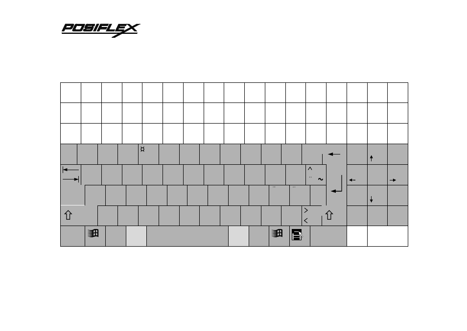 Sweden/finland | POSIFLEX Business Machines PST KB136 User Manual | Page 14 / 42