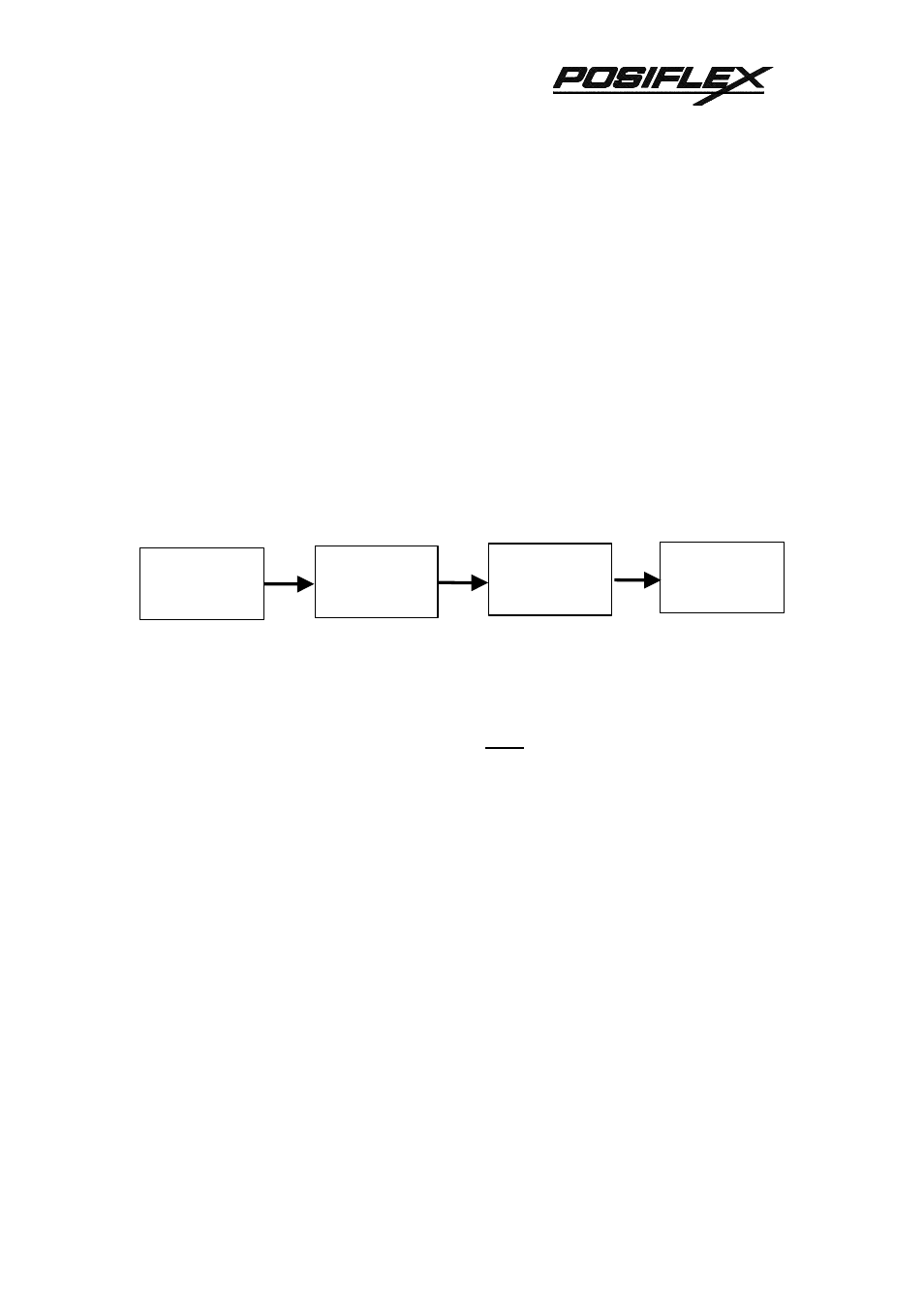 Programming, Hot key programming, Preparation | Enter “hot key programming” mode | POSIFLEX Business Machines PST KB136 User Manual | Page 19 / 42