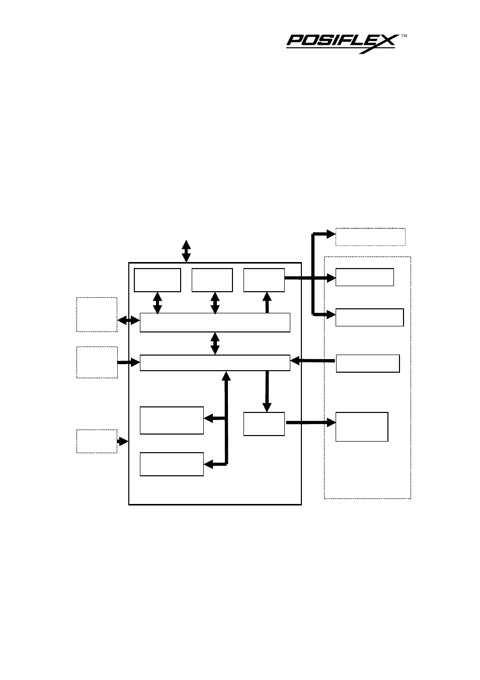 Technical background, Block diagram | POSIFLEX Business Machines PP3000 User Manual | Page 25 / 54