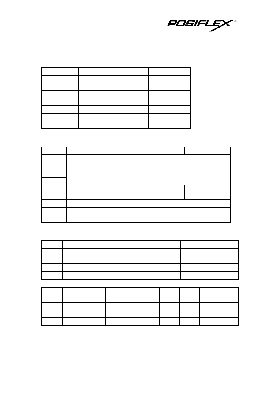 POSIFLEX Business Machines PP3000 User Manual | Page 29 / 54