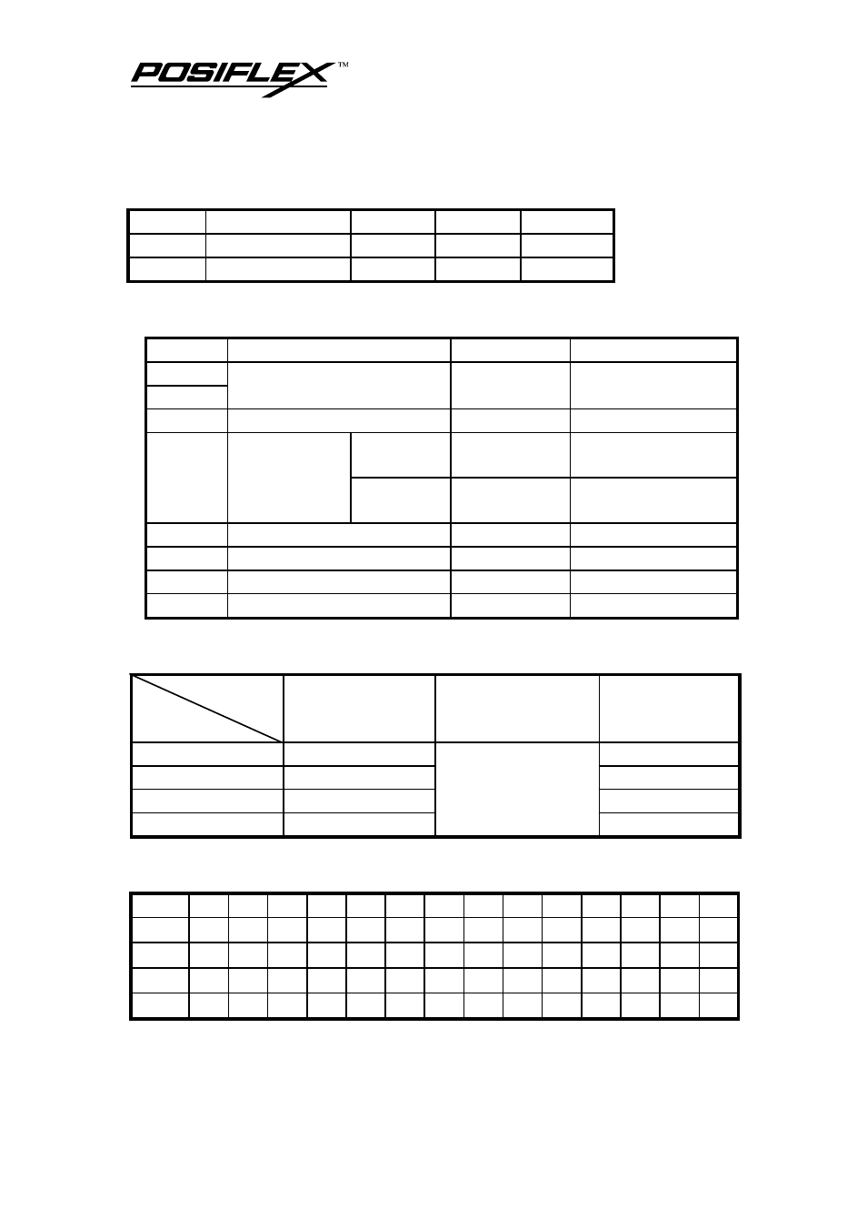 POSIFLEX Business Machines PP3000 User Manual | Page 30 / 54