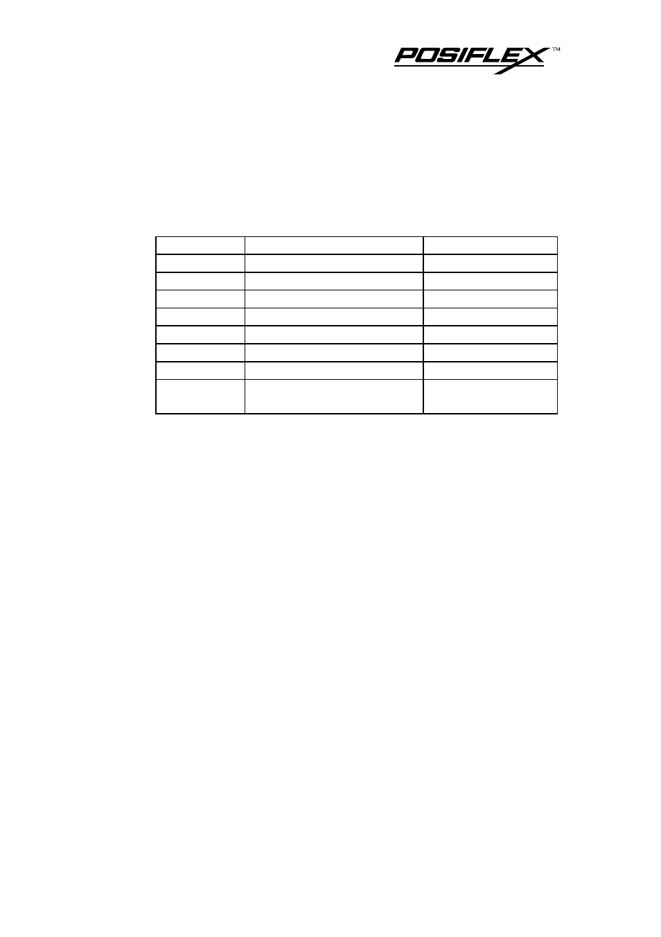 POSIFLEX Business Machines PP3000 User Manual | Page 35 / 54