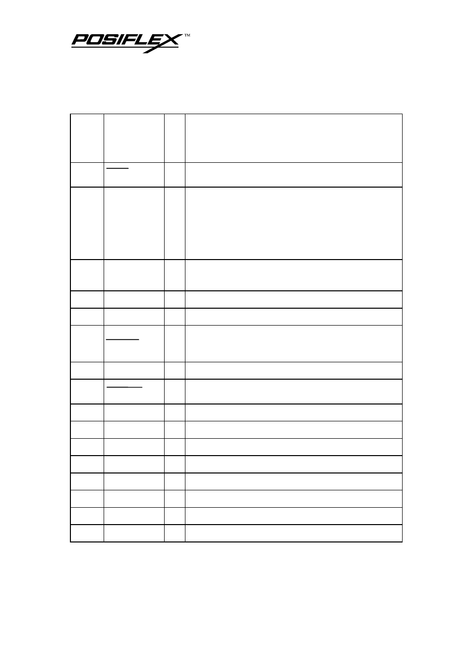 POSIFLEX Business Machines PP3000 User Manual | Page 40 / 54