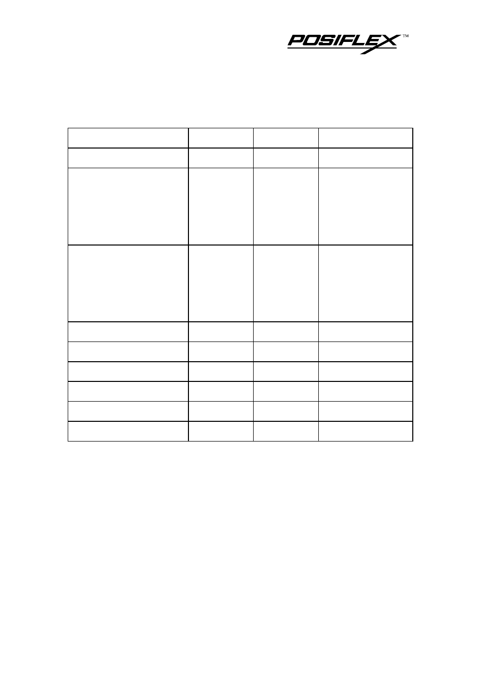 POSIFLEX Business Machines PP3000 User Manual | Page 43 / 54