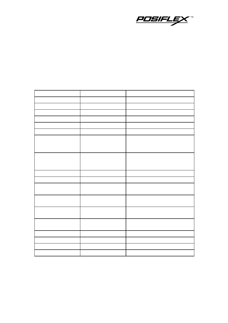 Control codes, Star compatible mode, Control codes for character setting | POSIFLEX Business Machines PP3000 User Manual | Page 47 / 54
