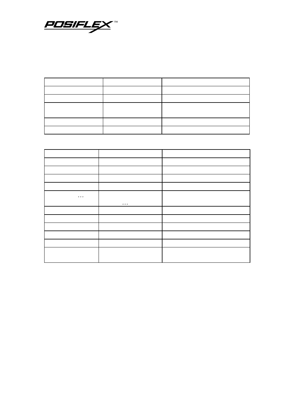 Control codes for line spacing, Function, Control codes for page layout | POSIFLEX Business Machines PP3000 User Manual | Page 48 / 54