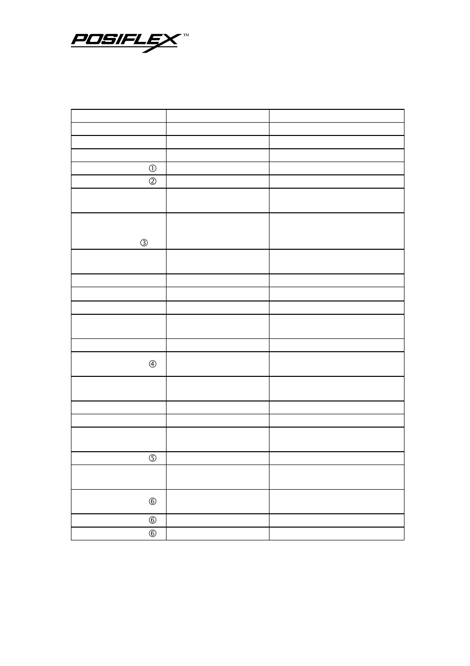 POSIFLEX Business Machines PP3000 User Manual | Page 52 / 54