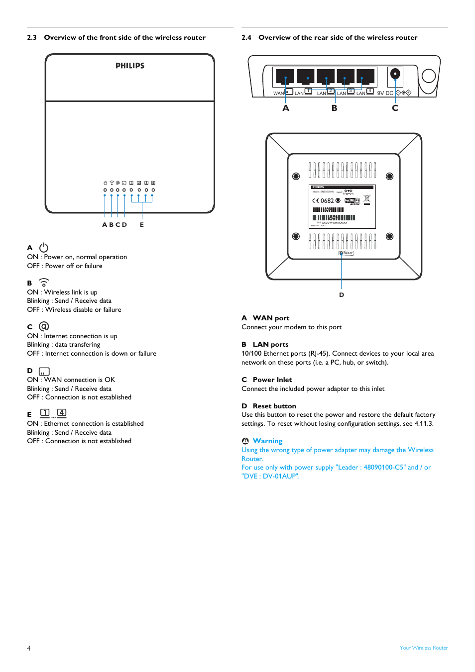 4 overview of the rear side of the wireless router, Overview of the front side of the wireless router, Overview of the rear side of the wireless router | Bc a | POSIFLEX Business Machines SNB5600 User Manual | Page 6 / 22