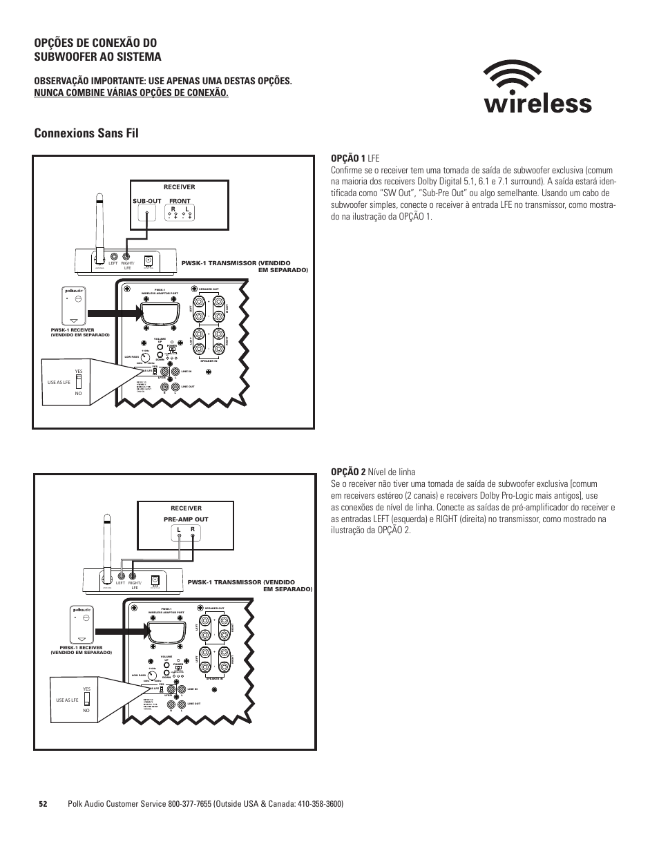 Connexions sans fil, Opções de conexão do subwoofer ao sistema, Stand auto on by | Polk Audio DSW PRO 440wi User Manual | Page 52 / 60