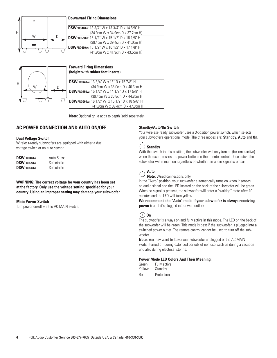 Ac power connection and auto on/off | Polk Audio DSW PRO 440wi User Manual | Page 6 / 60