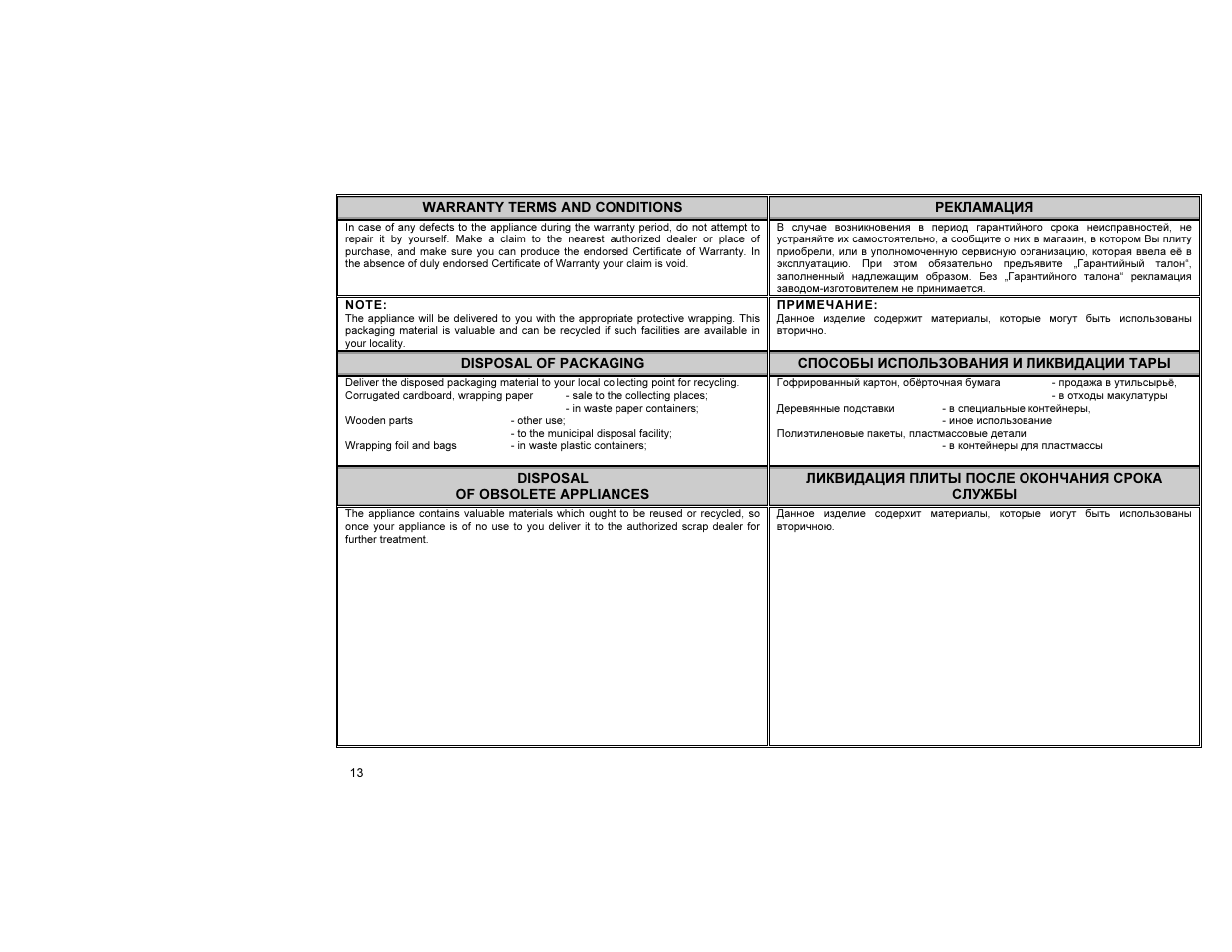 Gorenje GIN52206AW User Manual | Page 14 / 25