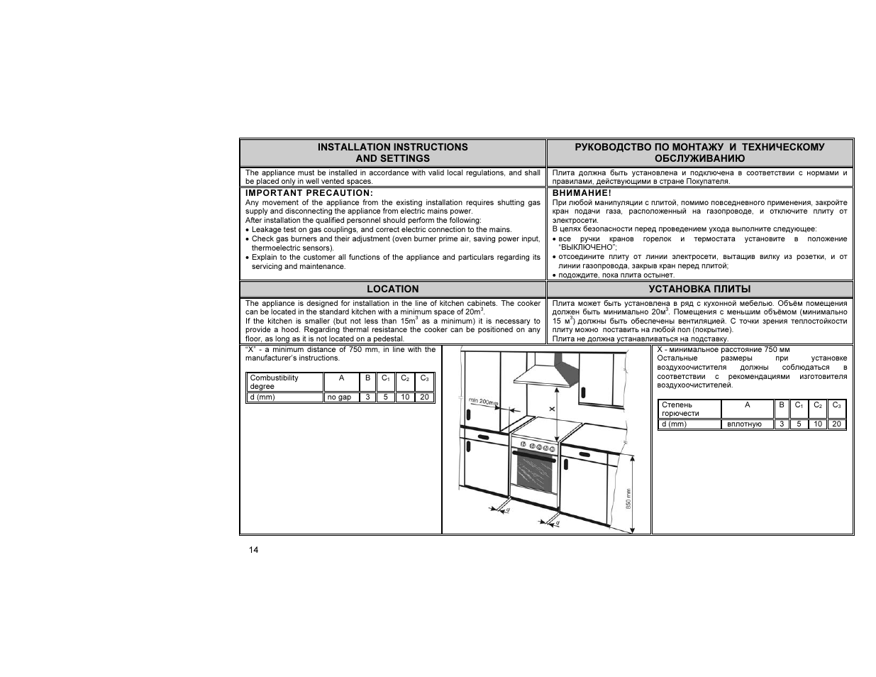 Gorenje GIN52206AW User Manual | Page 15 / 25