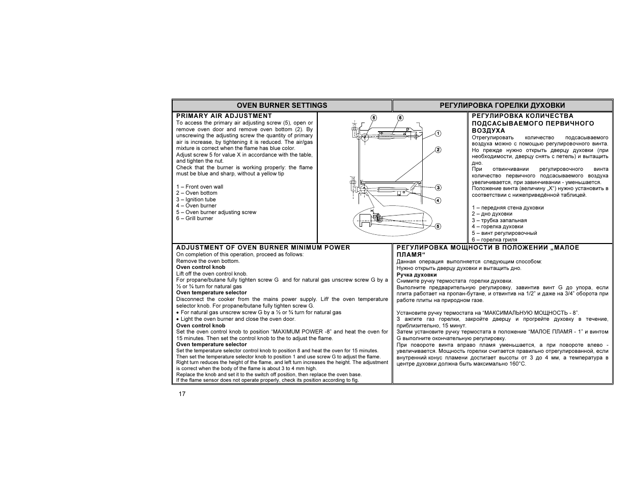 Gorenje GIN52206AW User Manual | Page 18 / 25