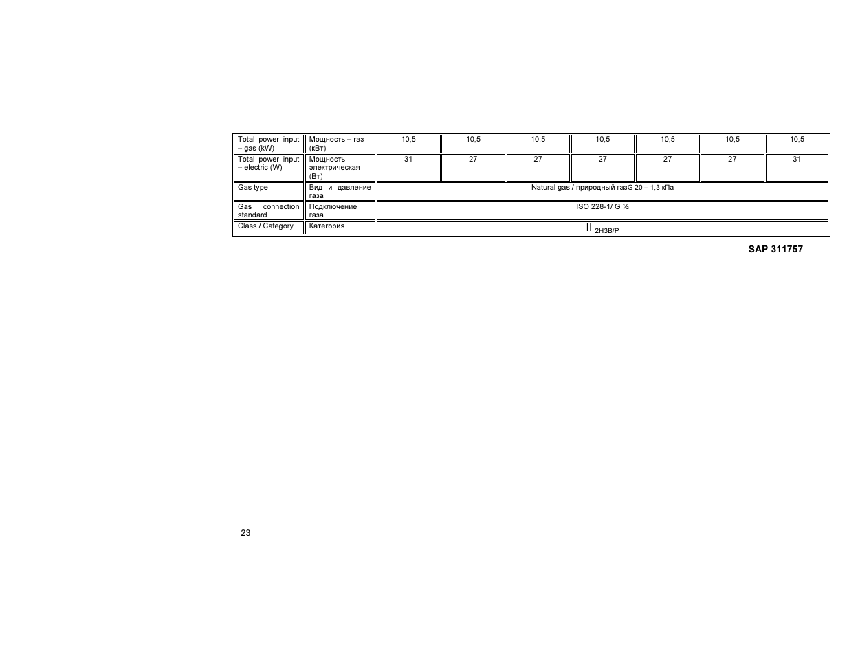 Gorenje GIN52206AW User Manual | Page 24 / 25