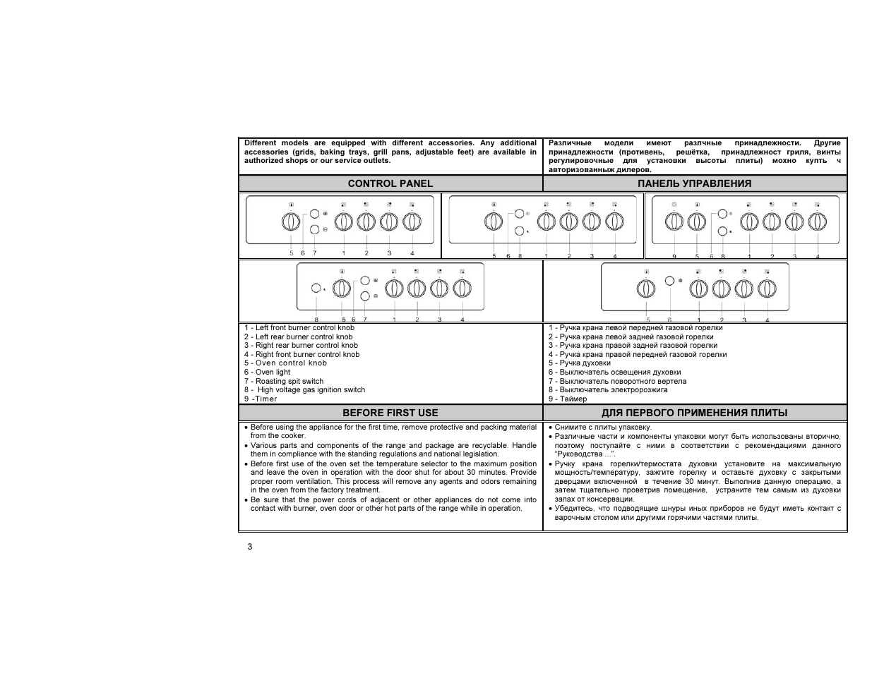Gorenje GIN52206AW User Manual | Page 4 / 25
