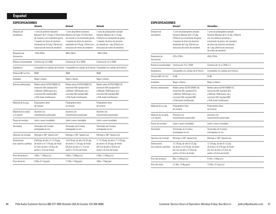 Español | Polk Audio Atrium 8SDI User Manual | Page 24 / 27
