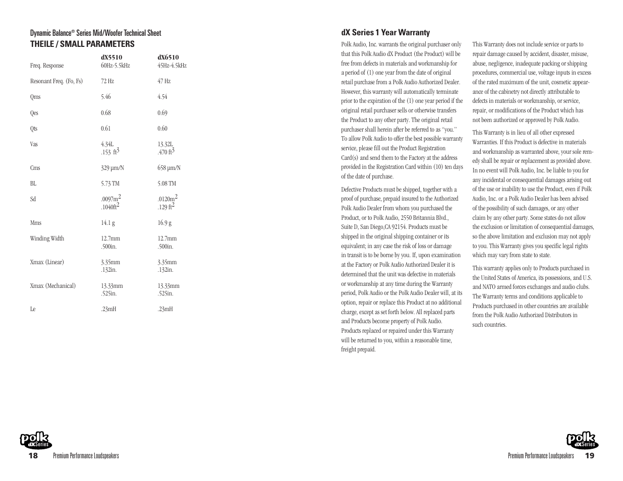 Polk Audio DX3055 User Manual | Page 10 / 10