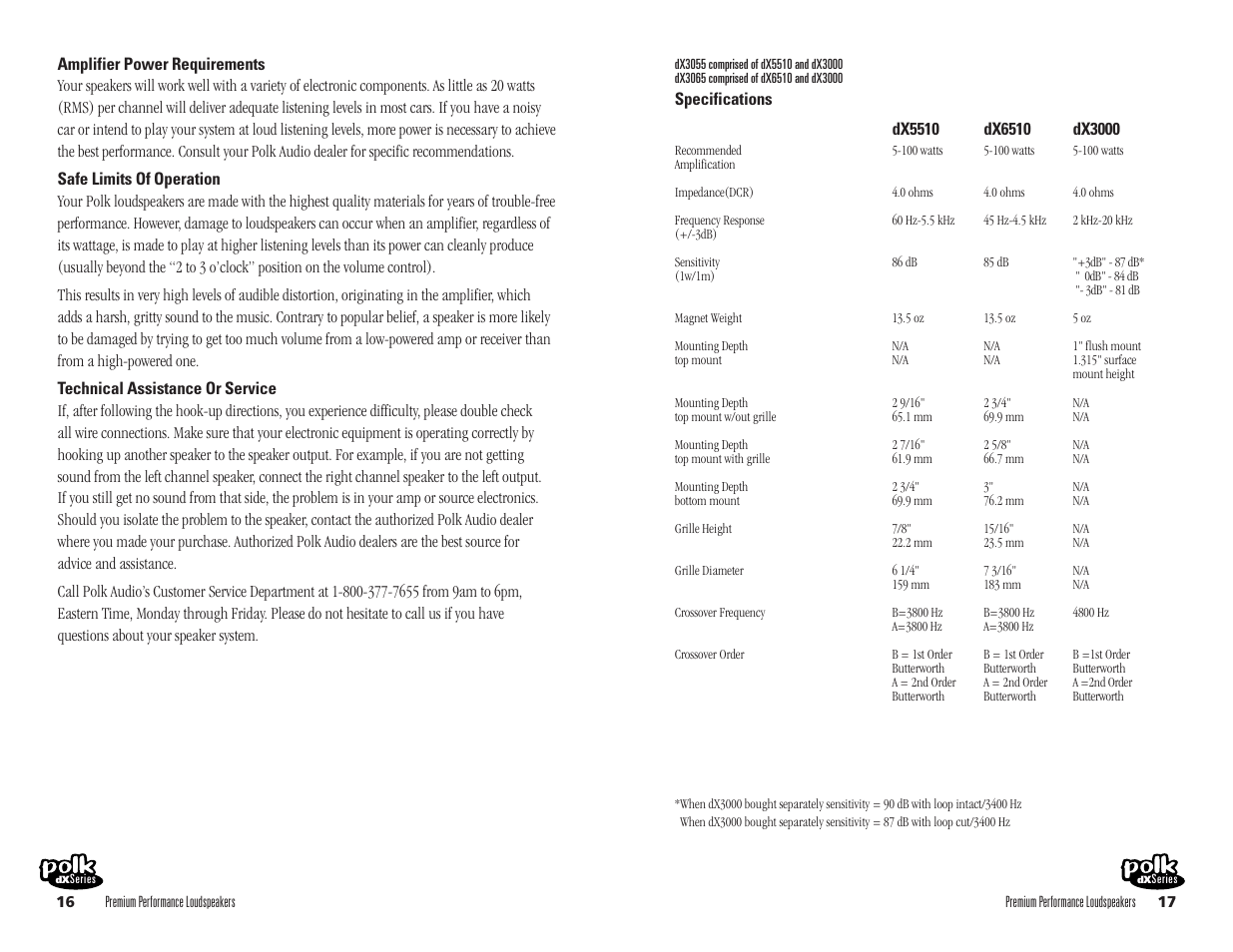 Polk Audio DX3055 User Manual | Page 9 / 10