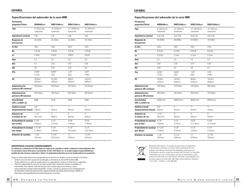 Polk Audio MM1040DVC User Manual | Page 12 / 16