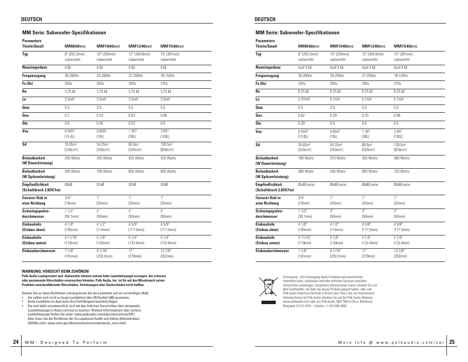 Polk Audio MM1040DVC User Manual | Page 13 / 16