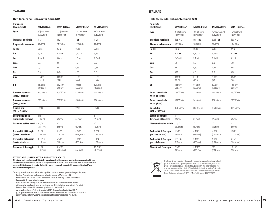 Polk Audio MM1040DVC User Manual | Page 14 / 16