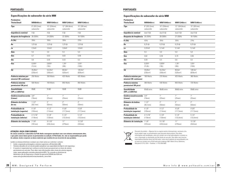 Polk Audio MM1040DVC User Manual | Page 15 / 16