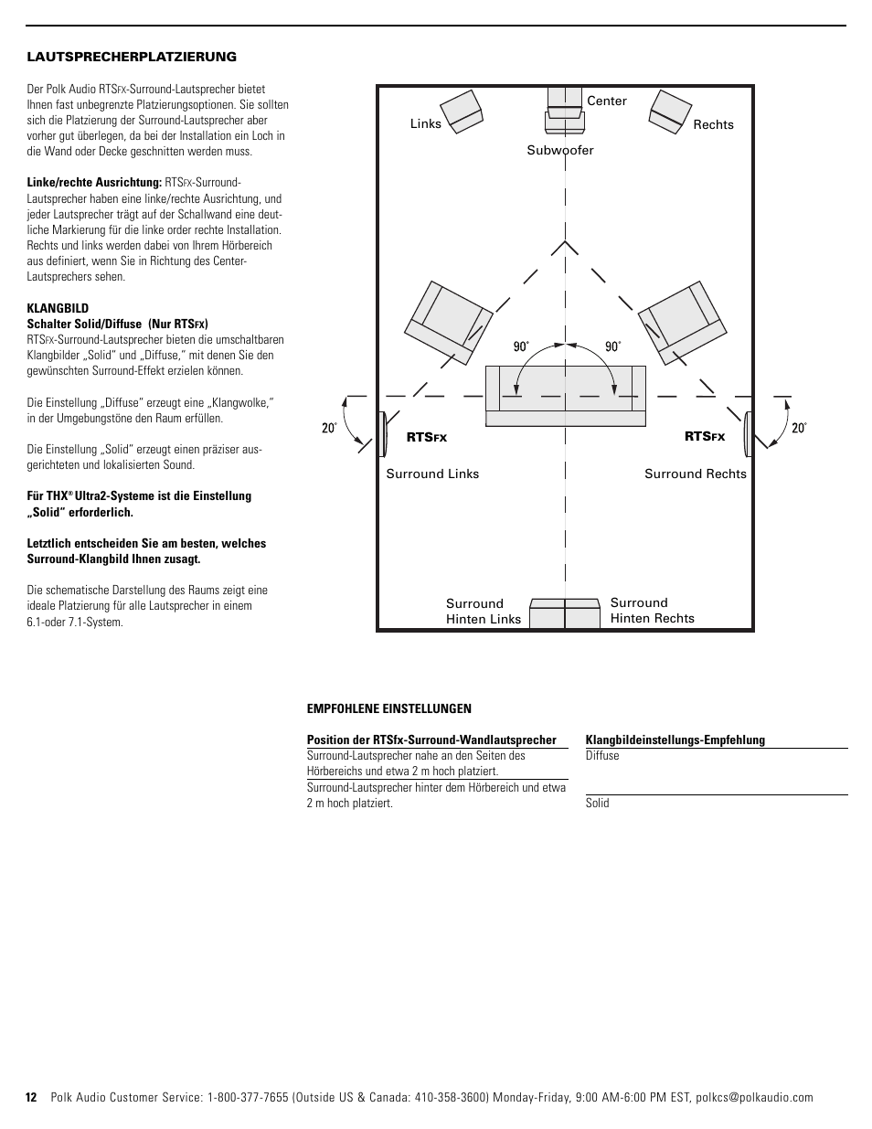 Polk Audio RTSC User Manual | Page 12 / 28