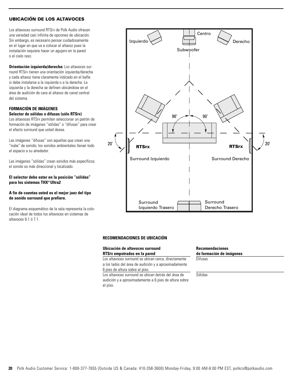 Polk Audio RTSC User Manual | Page 20 / 28