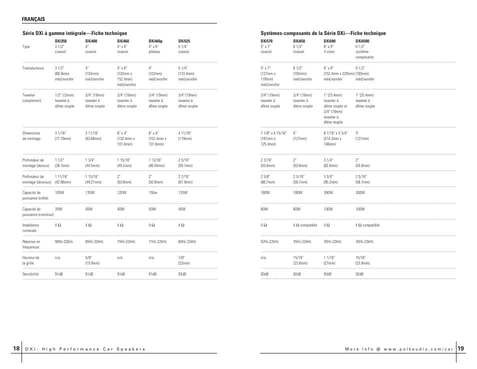 Polk Audio DXi350 User Manual | Page 10 / 14