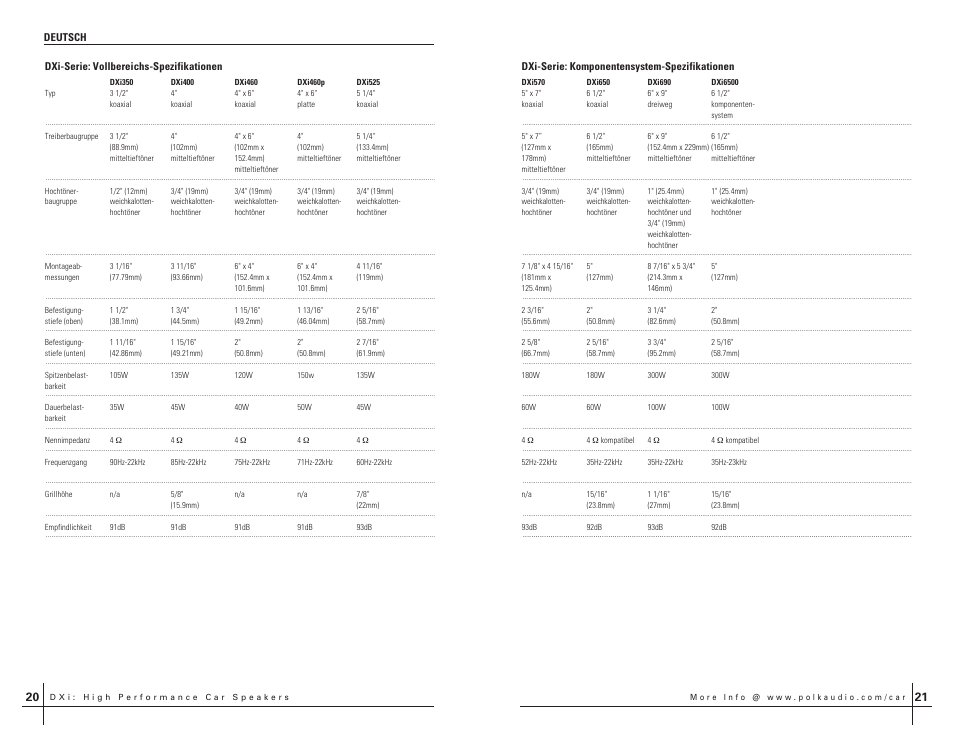 Polk Audio DXi350 User Manual | Page 11 / 14