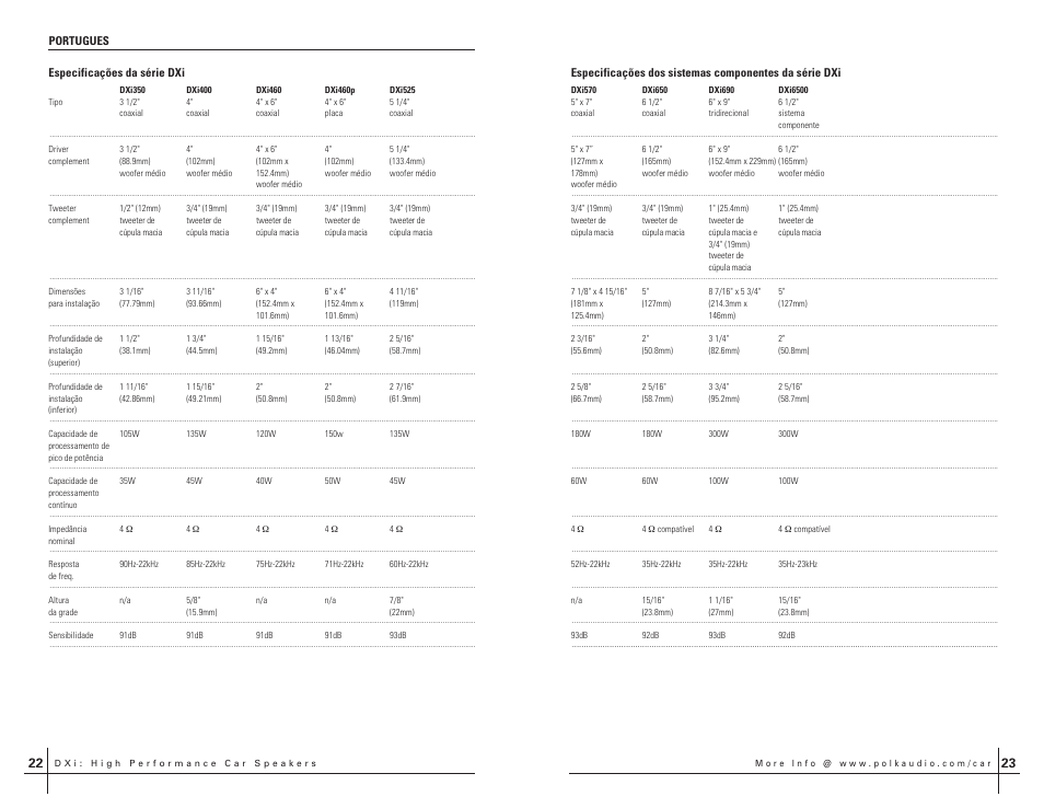 Polk Audio DXi350 User Manual | Page 12 / 14