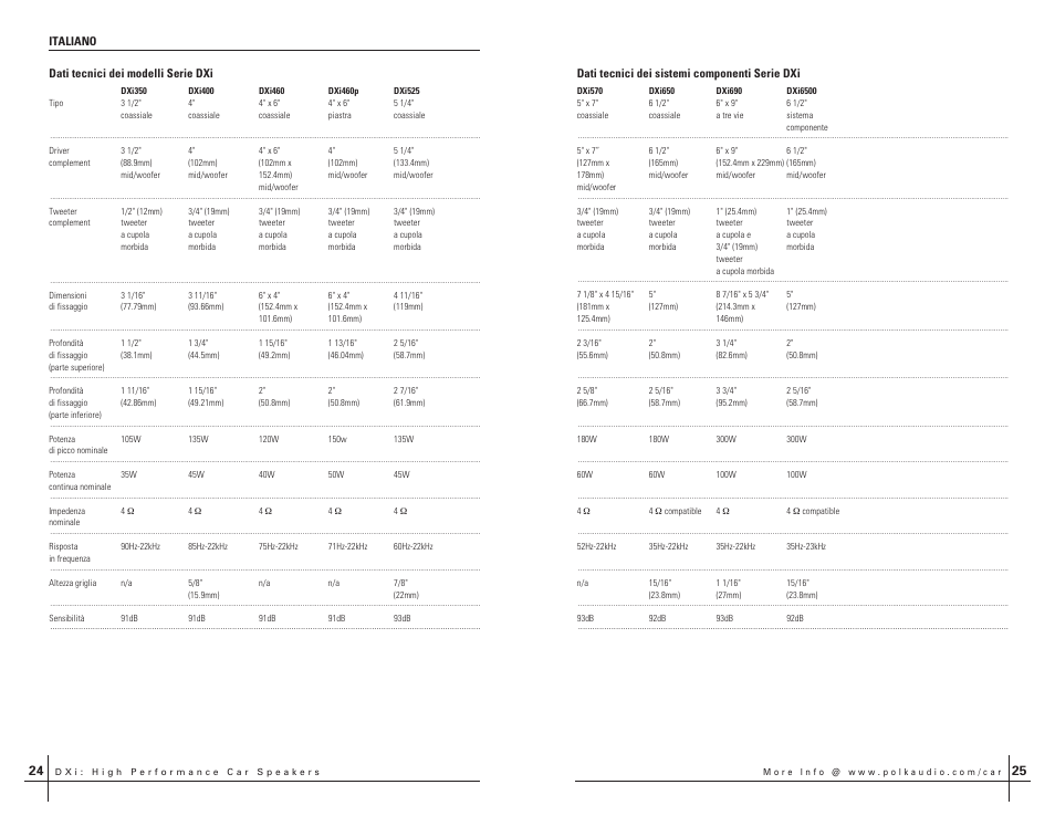 Polk Audio DXi350 User Manual | Page 13 / 14