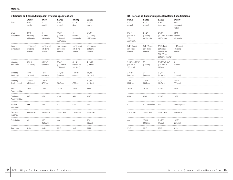 Polk Audio DXi350 User Manual | Page 8 / 14