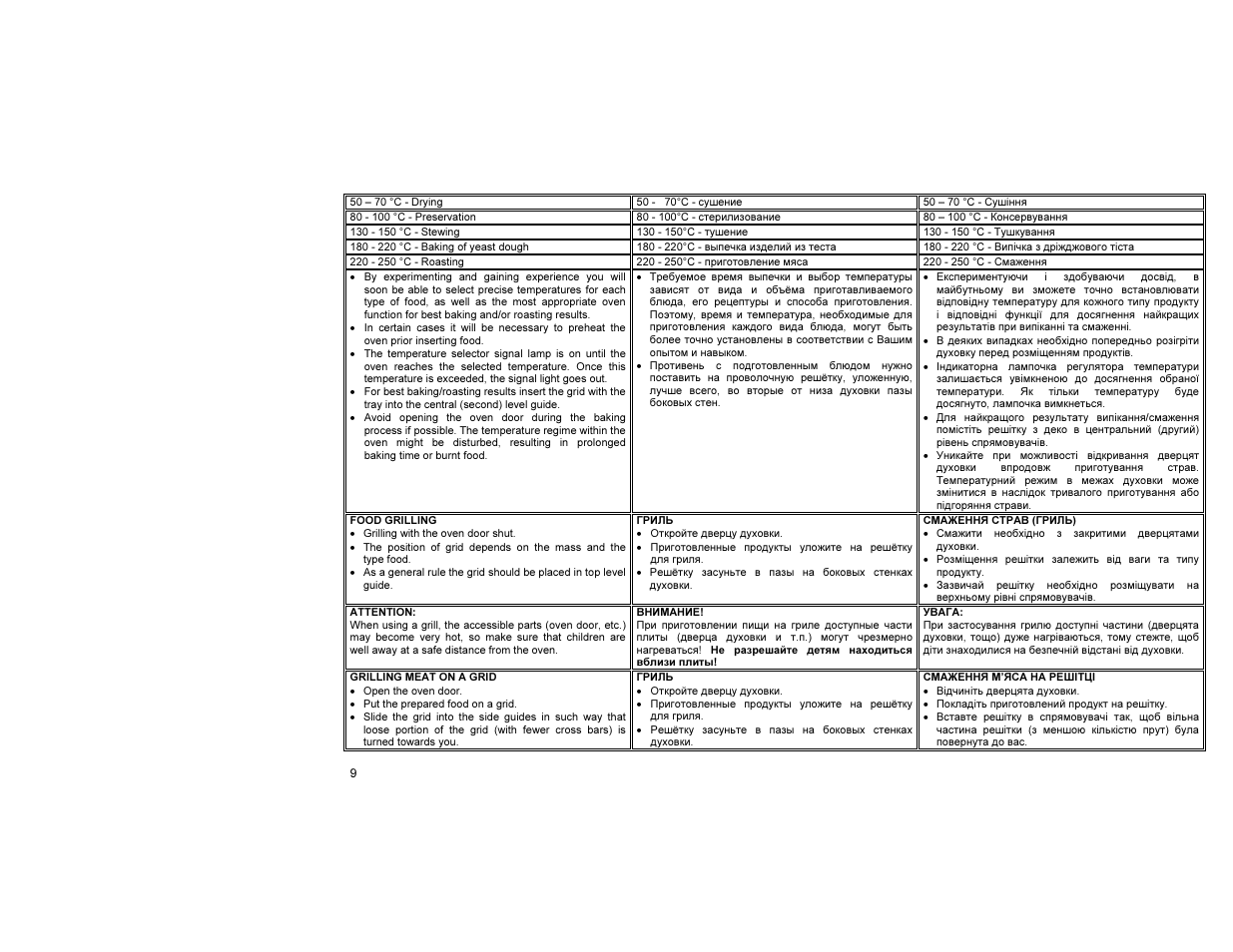 Gorenje KN52190IW User Manual | Page 10 / 24