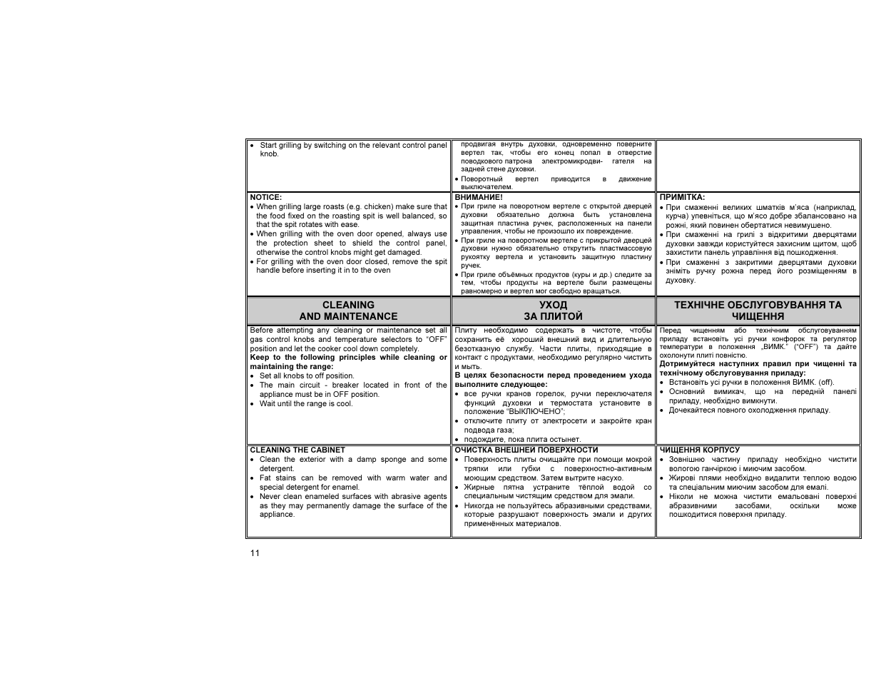 Gorenje KN52190IW User Manual | Page 12 / 24