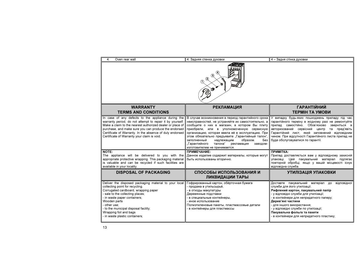 Gorenje KN52190IW User Manual | Page 14 / 24