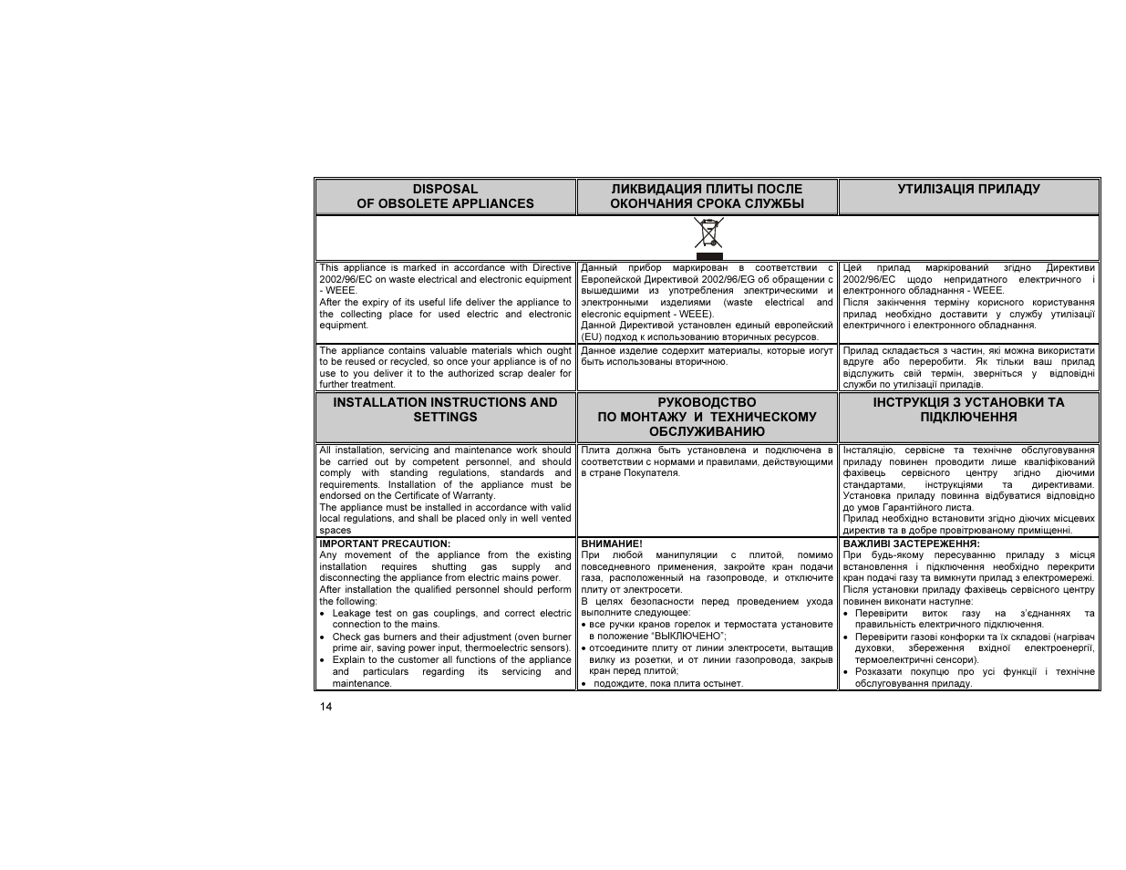 Gorenje KN52190IW User Manual | Page 15 / 24