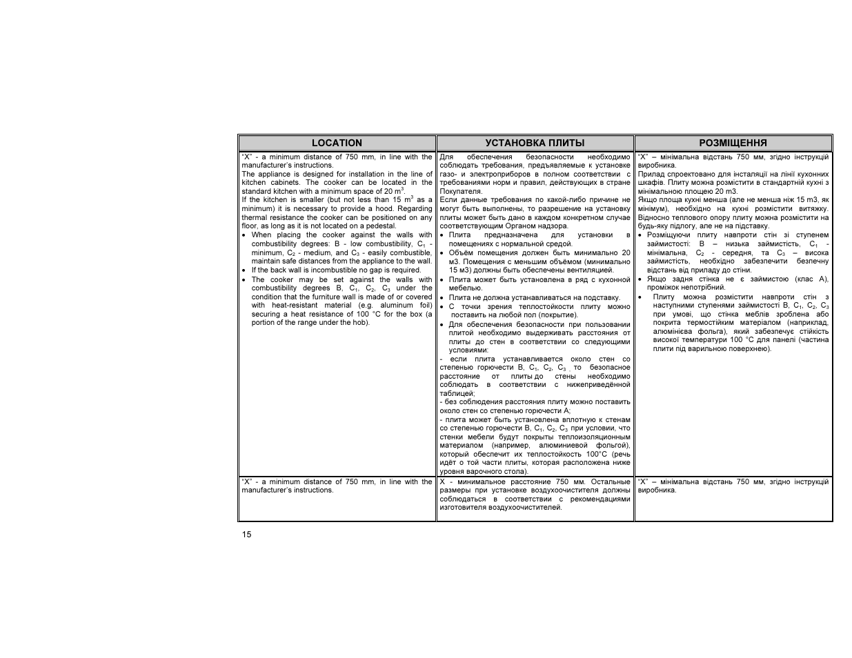 Gorenje KN52190IW User Manual | Page 16 / 24