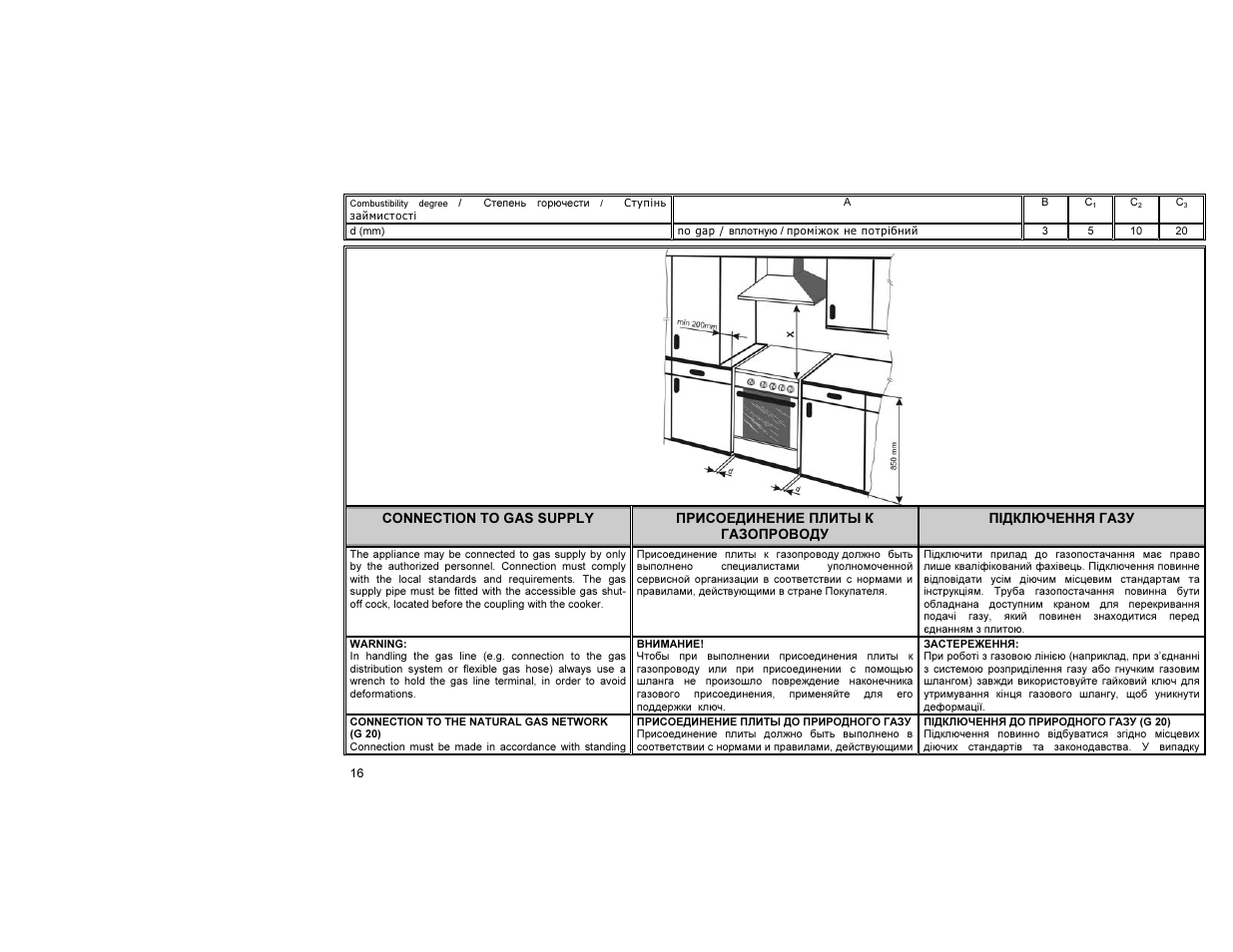Gorenje KN52190IW User Manual | Page 17 / 24