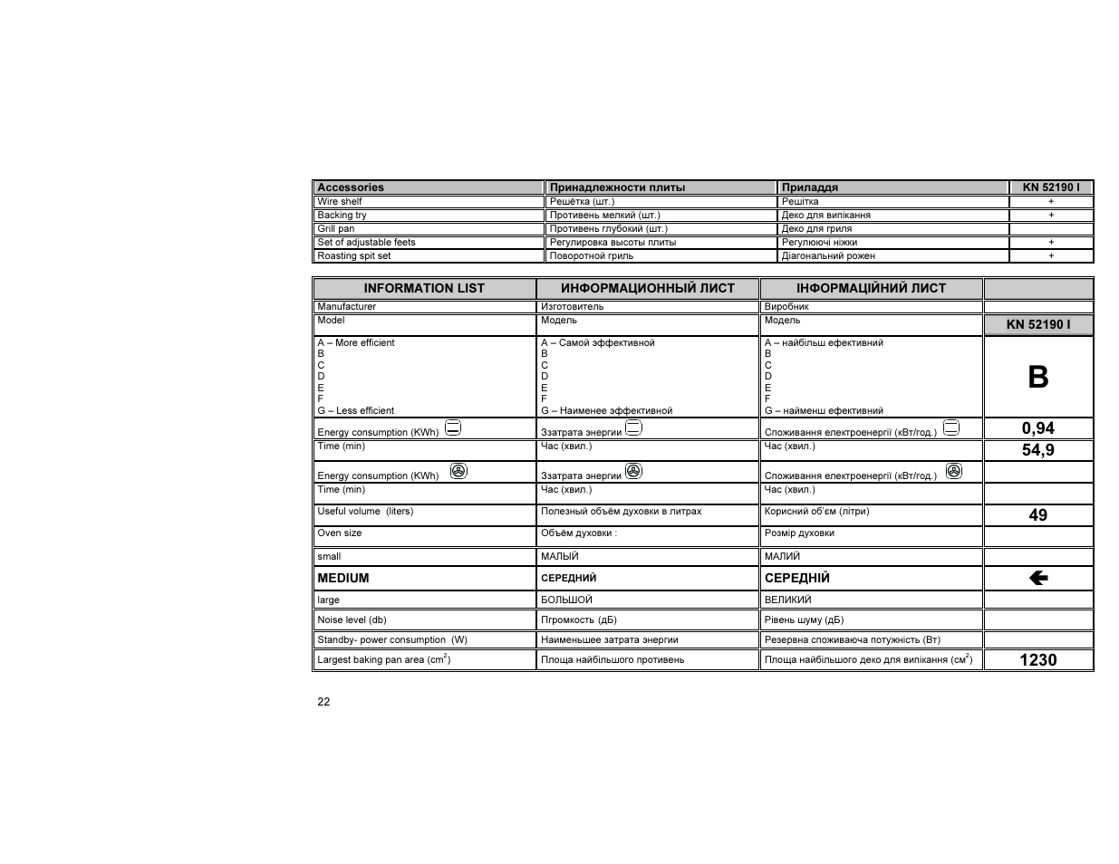 Gorenje KN52190IW User Manual | Page 23 / 24