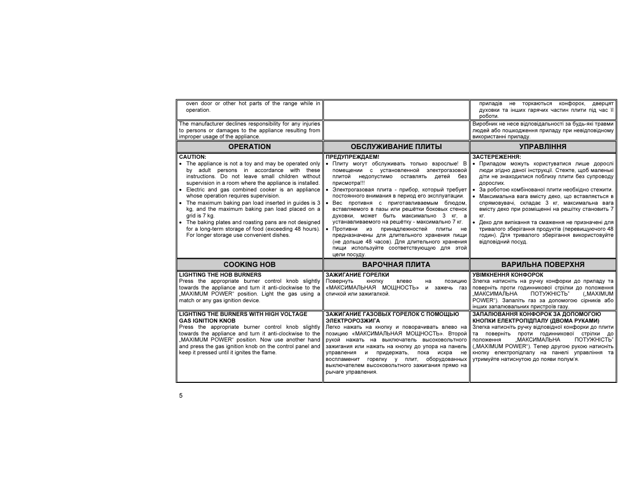 Gorenje KN52190IW User Manual | Page 6 / 24