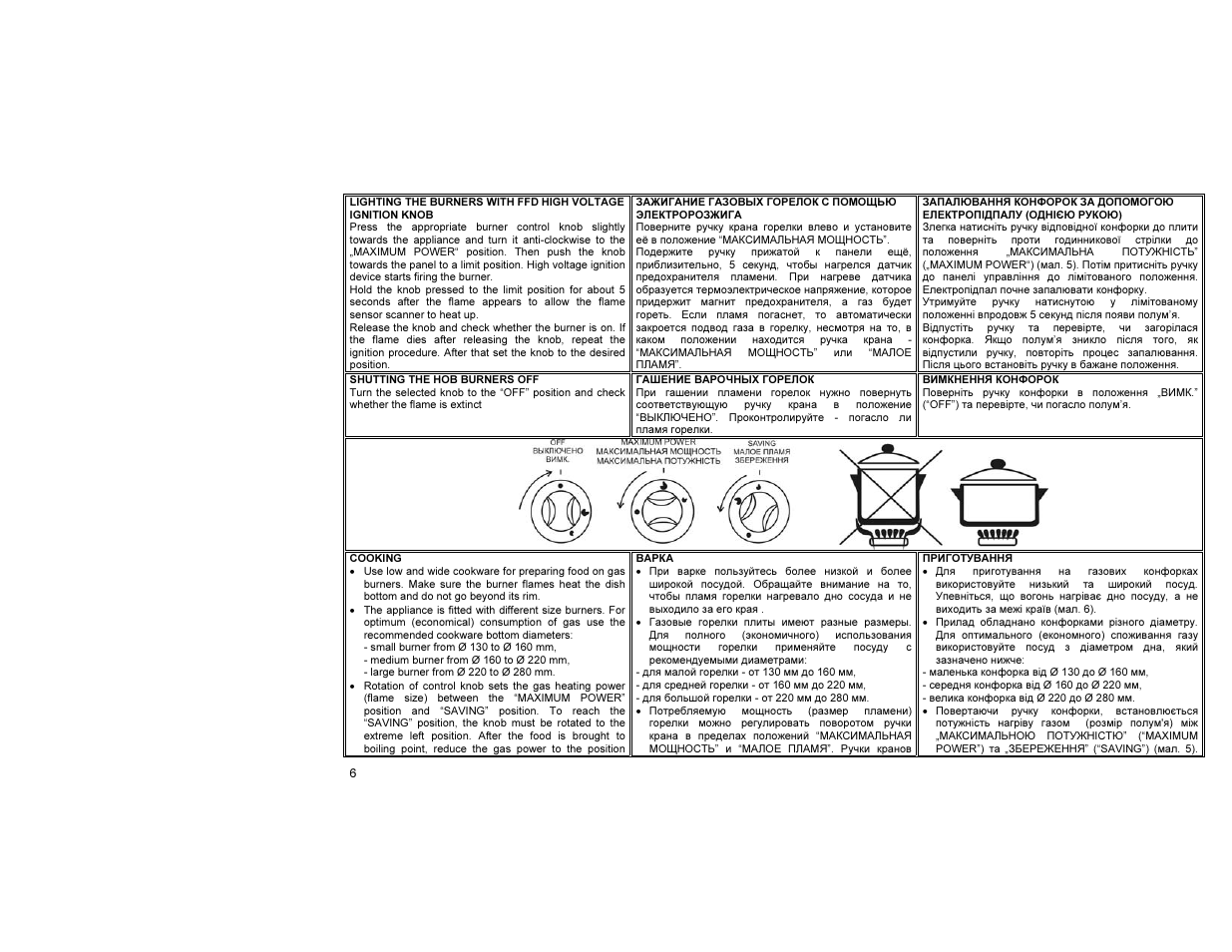 Gorenje KN52190IW User Manual | Page 7 / 24