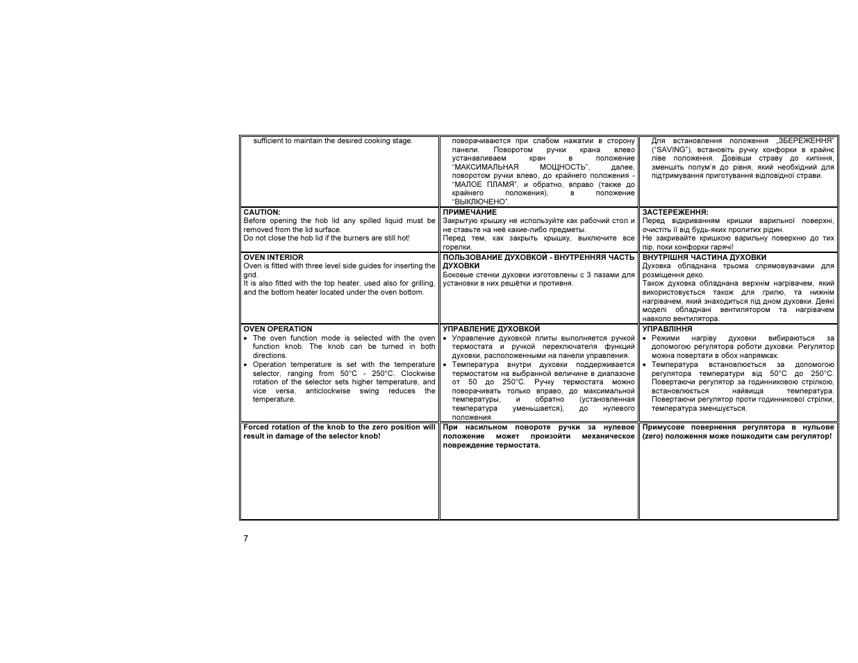 Gorenje KN52190IW User Manual | Page 8 / 24